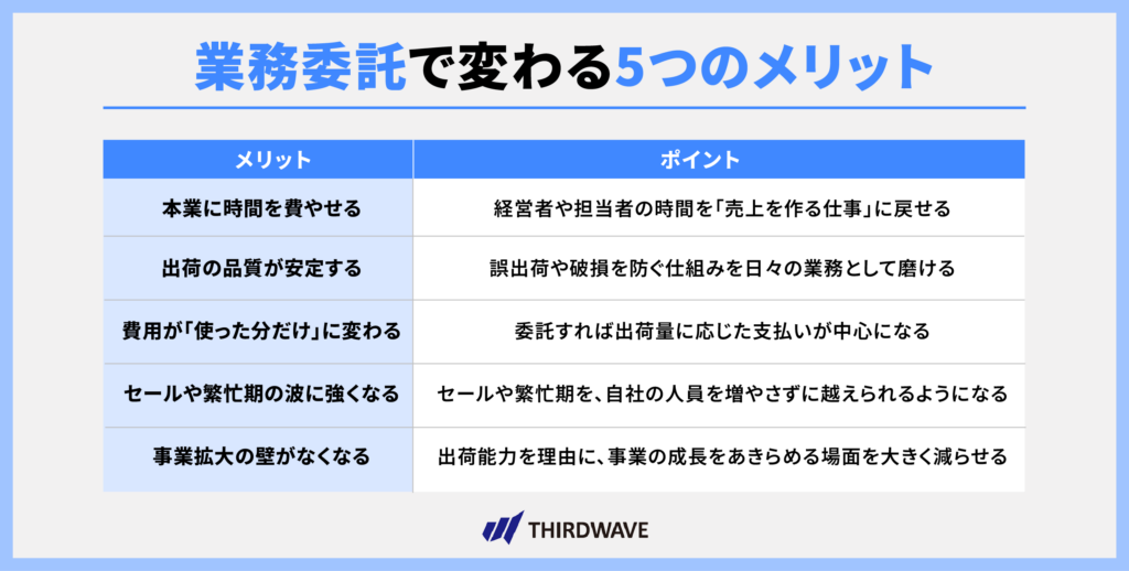 業務委託で変わる5つのメリット